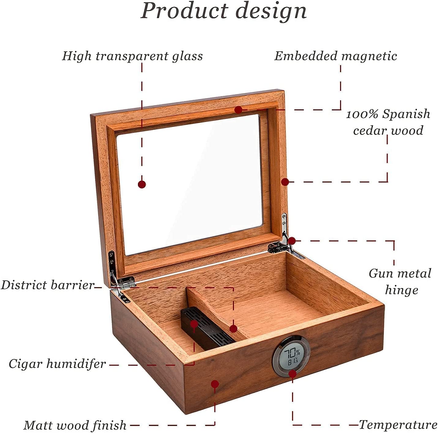 Cigar Humidor, Jasfuren Glass Top Cedar Cigar Box with Front Digital Hygrometer, Humidifier Gel & Divider, Desktop Humidor Case Hold 25-50 Cigars